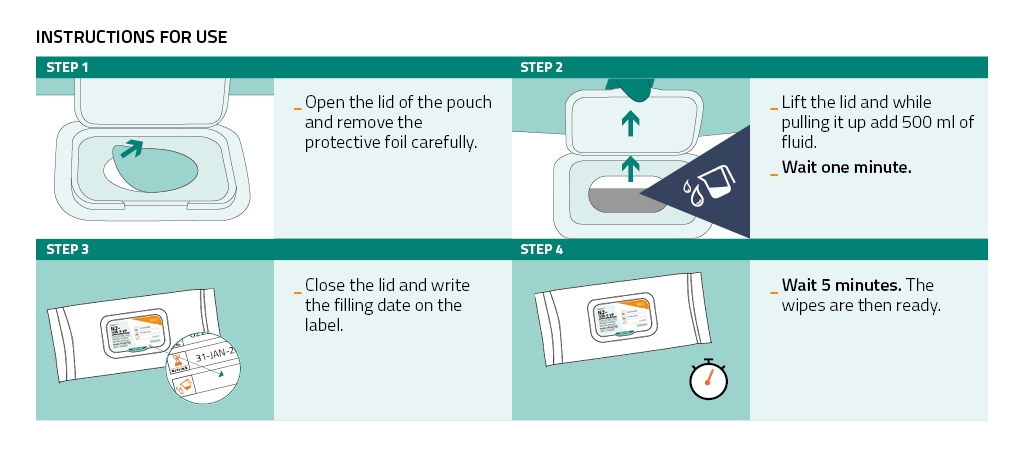 Instructions for PurWipe® N2-109-S VP